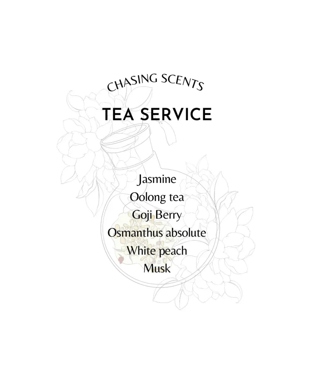Chasing Scents Tea Service Notes